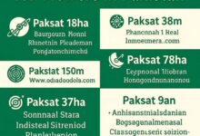 Paksat 38E Satellite Frequency Guide for Viewers in Pakistan