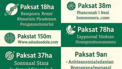 Paksat 38E Satellite Frequency Guide for Viewers in Pakistan