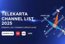 Telekarta Channel List 2025 modern thumbnail with satellites, logos, and updated channels