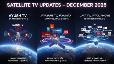 Ayush TV, Jaya, Rascom Sat - Latest Satellite TV Channel Updates – December 2025
