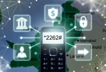 Easy Mobile Account (AMA) – Pakistan’s Simplest Banking System