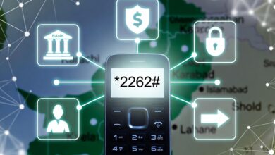 Easy Mobile Account (AMA) – Pakistan’s Simplest Banking System