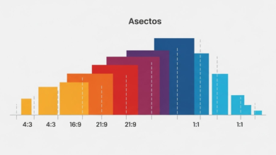 Letterboxing Video Explained: Aspect Ratios Made Simple