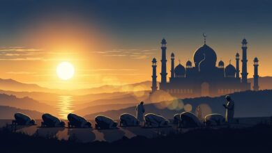 Natural Prayer Times: How to Know Salah Times Naturally