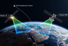 Paksat Satellites at 38°E: Paksat-1R & MM1 Explained