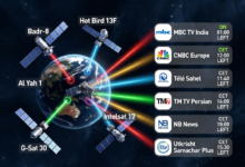 Satellite TV Update: MBC & CNBC Channel Movements