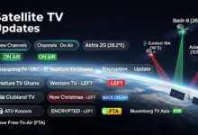 Satellite TV Updates: New Channels Added