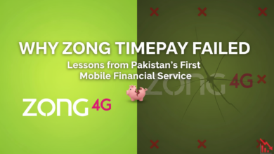 Why Zong TimePey Failed: Lessons from Pakistan’s First Mobile Financial Service
